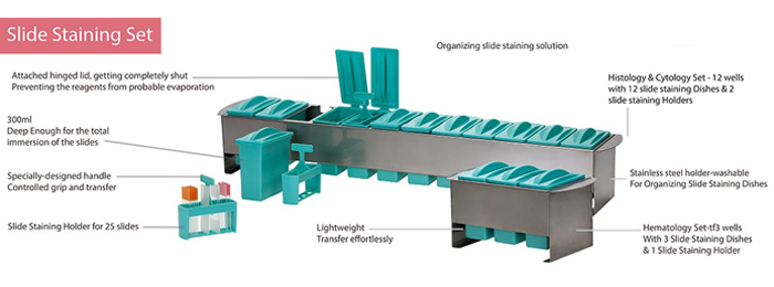 Slide Staining Set